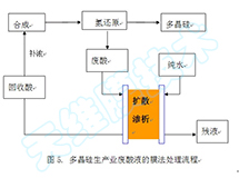 �ྦྷ���ИI�U��̎��