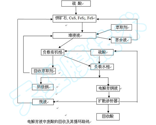 ��ұ���ИI��̎��